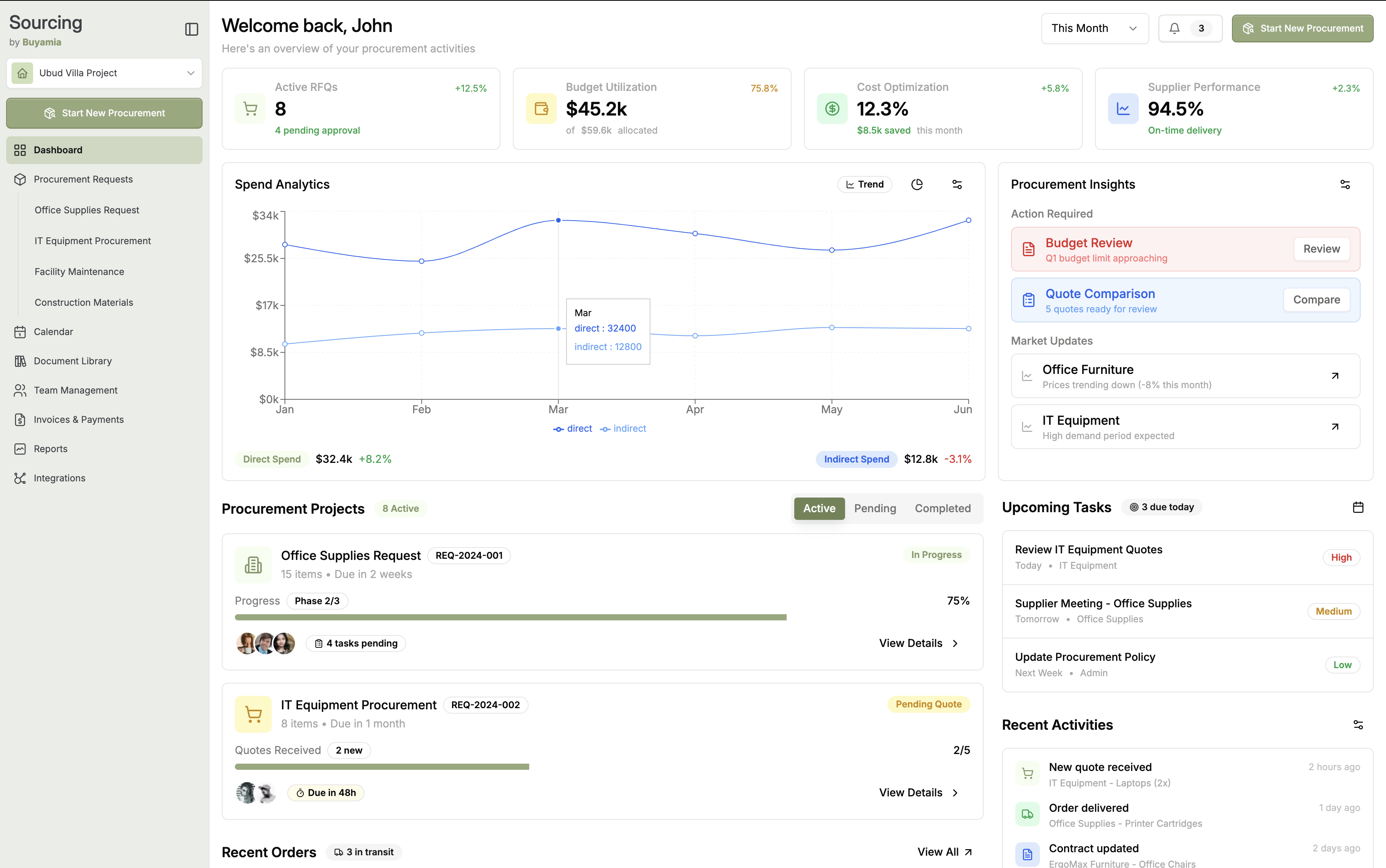 Atlas AI Dashboard Preview