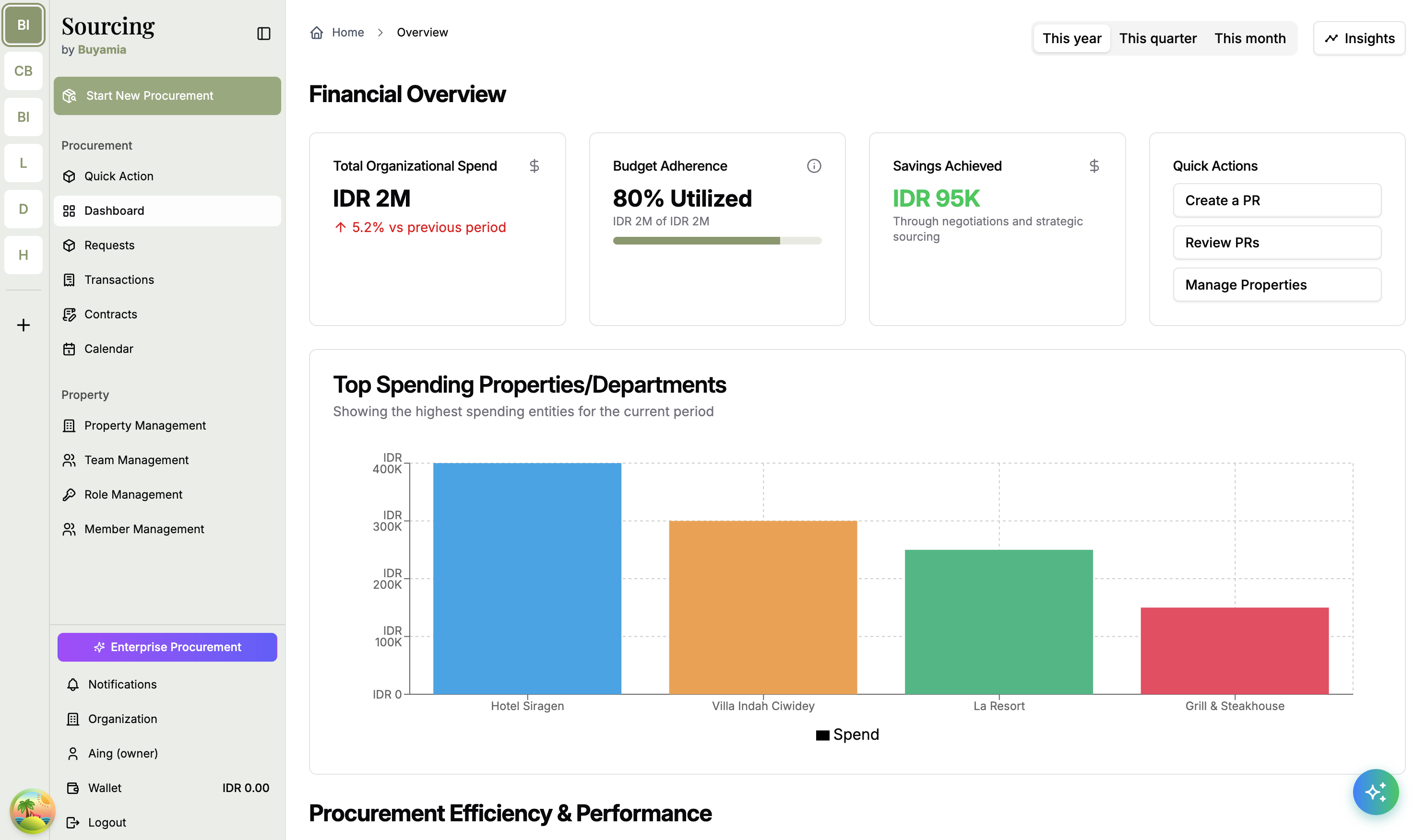 Atlas AI Dashboard Preview